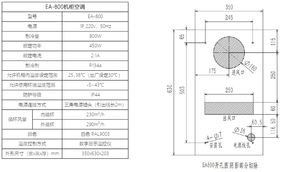 EA800參數.png